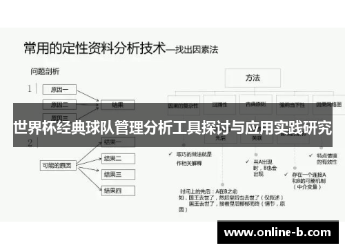 世界杯经典球队管理分析工具探讨与应用实践研究