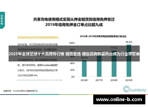 2025年全球足球十大品牌排行榜 强势登场 哪些品牌脱颖而出成为行业领军者