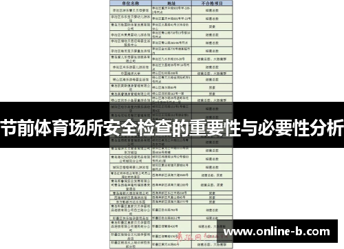节前体育场所安全检查的重要性与必要性分析