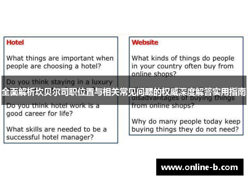 全面解析坎贝尔司职位置与相关常见问题的权威深度解答实用指南
